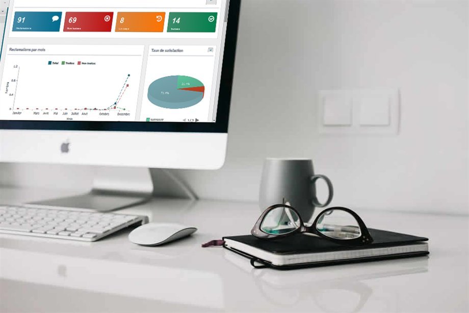Le back-office Smart SALES sur un poste de travail : compteurs de réclamations, courbe mensuelle et taux de satisfaction.